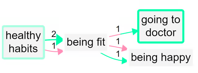 map-53401812ec144ec48107a45a72ac9f62-image-8